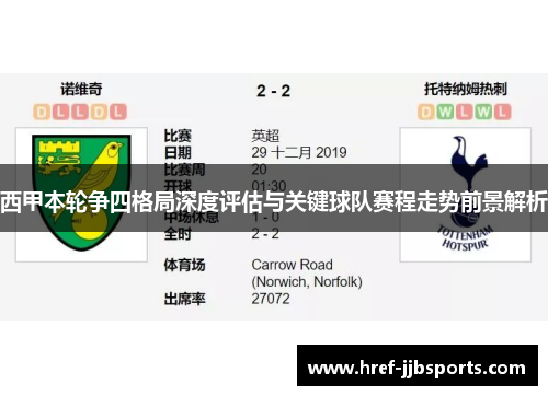 西甲本轮争四格局深度评估与关键球队赛程走势前景解析