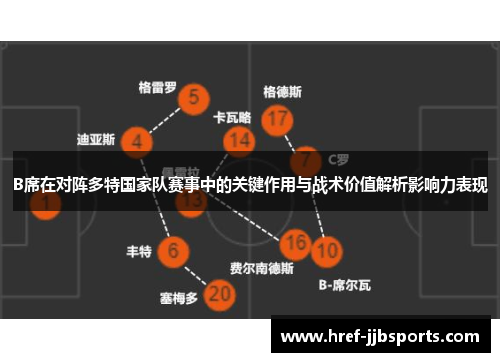 B席在对阵多特国家队赛事中的关键作用与战术价值解析影响力表现