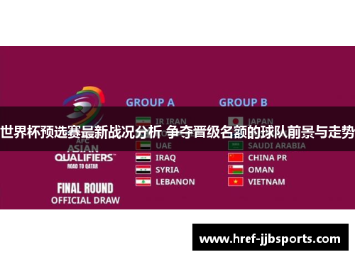 世界杯预选赛最新战况分析 争夺晋级名额的球队前景与走势