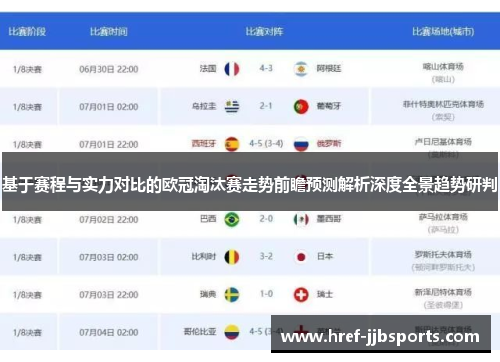 基于赛程与实力对比的欧冠淘汰赛走势前瞻预测解析深度全景趋势研判