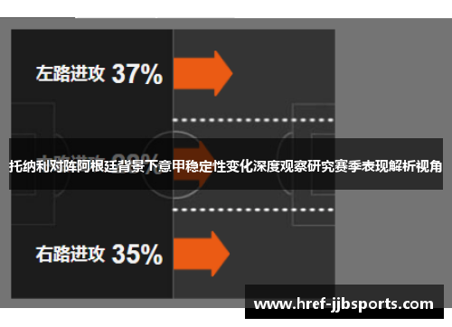 托纳利对阵阿根廷背景下意甲稳定性变化深度观察研究赛季表现解析视角